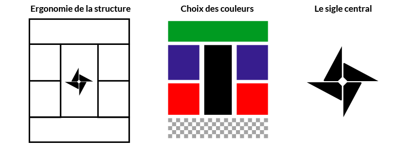 Ergonomie_drapeaux_Orelsan_Civilisation